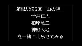 【箱根駅伝山の神】箱根駅伝5区山上り。歴代の「山の神」と現役選手をシミュレーション。