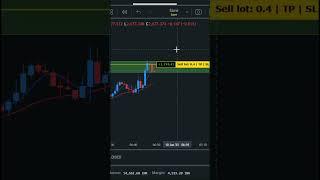 exness trading live | exness trading  |  forex trading in exness | forex trading me 5k to 50k 