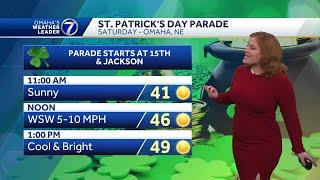 Bright and mild Saturday forecast for Omaha-area