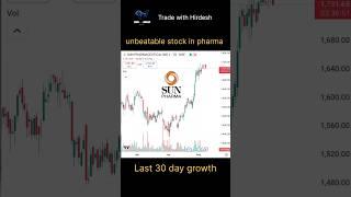 SUN PHARMA COMPANY IN INDIA #shorts #viralvideo #traders #tradning #stockmarket