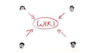 Wiki in Plain English