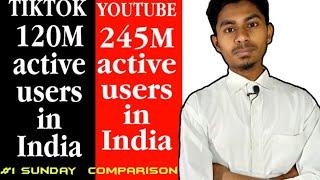 YouTube vs Tiktok comparison |01 Sunday Tech comparison| A M Technical