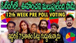 Bigg Boss Telugu 8 Voting Result | 12th Week Voting Result | Bigg Boss 8 Telugu 12th Week Voting |