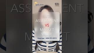  2024 BC Assessment 확인해보셨나요? #밴쿠버부동산 #밴쿠버부동산시세#밴쿠버리세일#밴쿠버신규분양