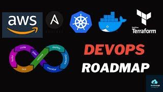 Step by Step DevOps Roadmap for Beginners (in Hindi) | Become a skilled DevOps Engineer 