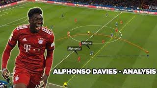 Alphonso Davies | Player Analysis | The Rising Canadian Star