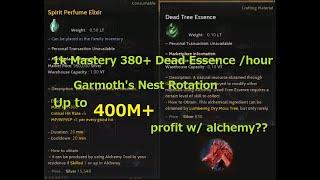 Black Desert Online Garmoth's Nest - Dead Tree Essence Rotation