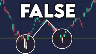 How To Trade False Breakouts [High Win Rate] #shorts