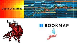 04.03.25 // Live Bookmap Nasdaq E-Mini Futures NQ Day Trading