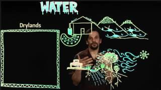 Permaculture Design for Water