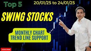 Top 5 Swing Stocks For Next Week | Chart Of The Week | Daily Chart Analysis |