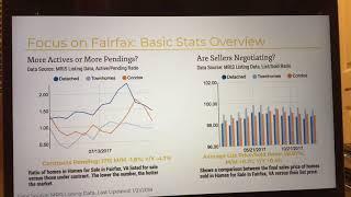 Market Update 2018 January Focus on NOVA - Focus on Fairfax (Episode 1)