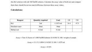 Internship  Report Touqeer Gill