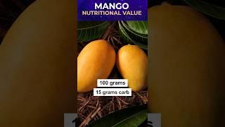 Can a diabetic Patient eat Mango | How many mango a diabetic can eat