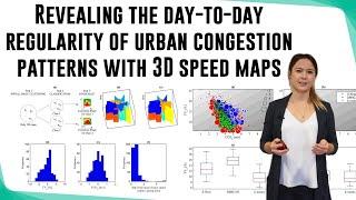 Revealing the day-to-day regularity of urban congestion patterns with 3D speed maps