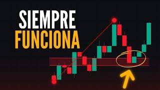 Te REVELO la ESTRATEGIA de TRADING AVANZADA con FIBONACCI