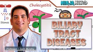 Biliary Tract Diseases | Clinical Medicine