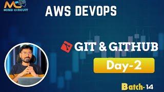 AWS DEVOPS- BATCH 14 DAY -2  ||  DEVOPS తెలుగులో Git | Git Hub For Beginners in Telugu