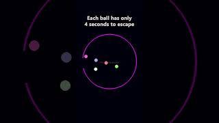 Will a ball escape? #satisfying #viral #simulation