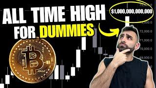 How To Trade All Time High (For Dummies)