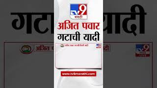 NCP Ajit Pawar Candidate List For Maharashtra Elections 2024 | NCP ची तिसरी यादी जाहीर