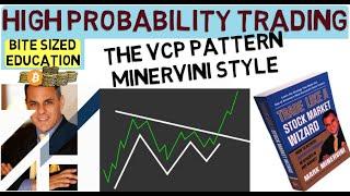 Profitable Trading Strategy: Master the Volatility Contraction Pattern (VCP) Minervini's Favourite.