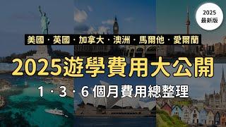 【最新2025】出國遊學要花多少錢？節省遊學費用的三個秘訣！美國、英國、加拿大、愛爾蘭、澳洲、馬爾他 | edm 留遊學