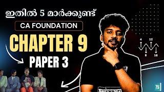 Chapter 9: Number Series, Coding, Odd Man Out | CA Foundation Jan 2025 Malayalam Paper 3 full Class