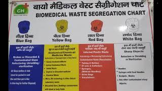 Biomedical Waste Segregation Chart," Blue Bag,Yellow Bag,Red Bag,White Bag".