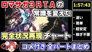 【ロマサガ3RTA】運要素を徹底排除！分身剣を超えた状況再現カウンターチャート in1:57:43【コメ付き全パートまとめ ロマンシングサガ3】