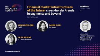 Financial market infrastructures of the future: cross-border trends in payments and beyond