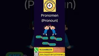 #learngerman #learngerman #germanlanguage #germanbasics #germangrammar