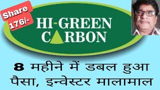 Hi-Green Carbon Share latest news today