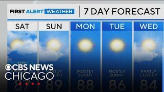 Dry and sunny this weekend across the Chicago area