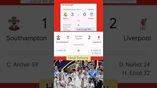 Real Madrid Layak Juara #highlights #realmadrid #intercontinentalcup #carabaocup #coppaitalia