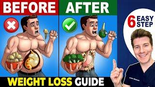 How To Lose Weight, A Doctor's Guide