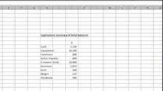 Income Statement