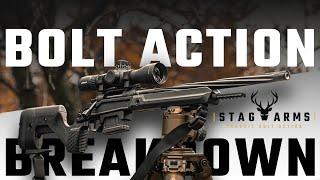 Stag Arms Pursuit Bolt Action Rifle Overview & Features