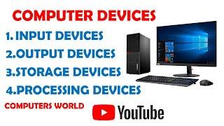 Computers Input, Output, Storage, and Processing devices and their Introduction