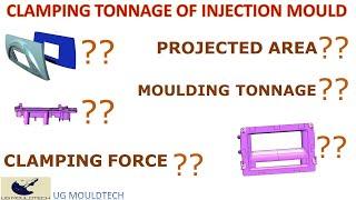 How to calculate Clamping tonnage of injection moulding / clamping force / Projected Area