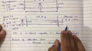 Two peg method in levelling