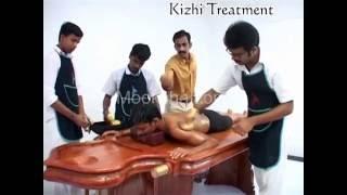 Kizhi ayurvedic treatment ( herbal Bolus treatment)