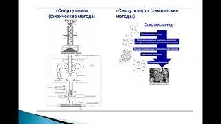 лекция 2 классификация методов