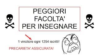 Peggiori lauree per diventare professori