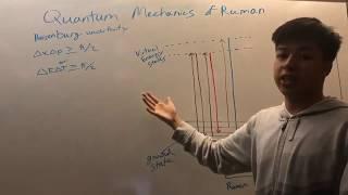 Chem 112 Video Project--Raman Spectroscopy