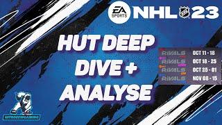 NHL 23 - HUT Deep Dive - Analyse