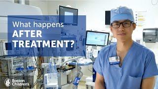 What Happens After Treatment for a Brain Aneurysm? | Boston Children’s Hospital