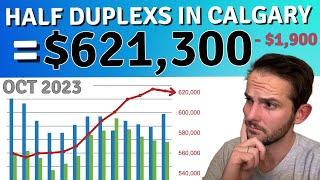 Calgary Housing Market Update  How much is a Half Duplex in Calgary? 