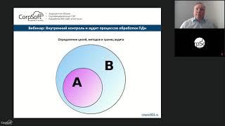 Внутренний контроль или внешний аудит обработки персональных данных ?  Что выбрать?