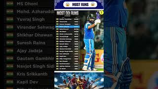 Most Runs by an Indian in ODI's